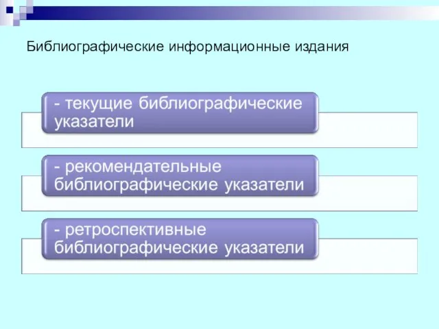 Библиографические информационные издания