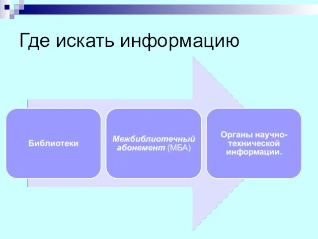 Где искать информацию