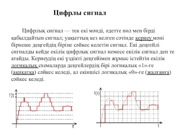 Цифрлы сигнал Цифрлық сигнал — тек екі мәнді, әдетте нөл мен