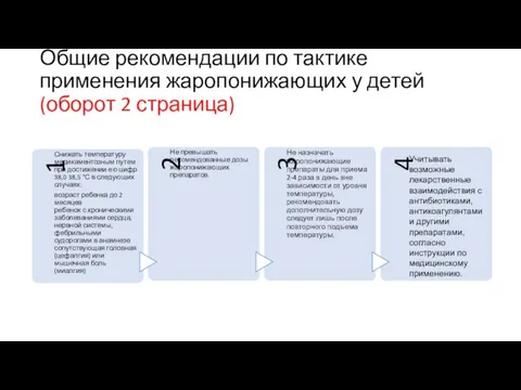 Общие рекомендации по тактике применения жаропонижающих у детей (оборот 2 страница)