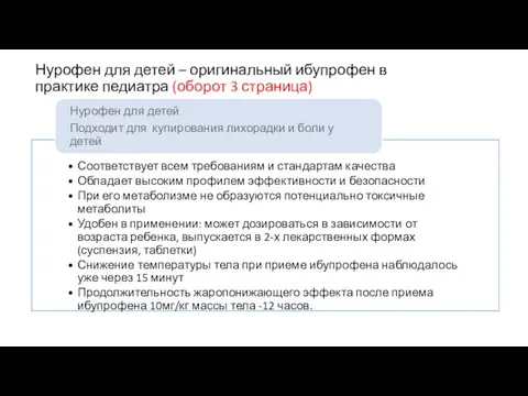 Нурофен для детей – оригинальный ибупрофен в практике педиатра (оборот 3