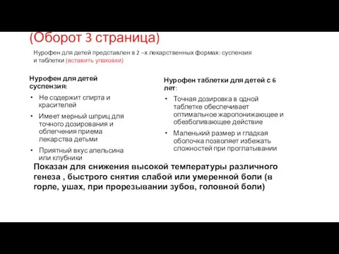 (Оборот 3 страница) Нурофен для детей суспензия: Не содержит спирта и