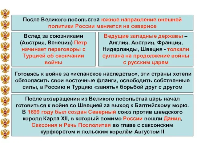 После Великого посольства южное направление внешней политики России меняется на северное