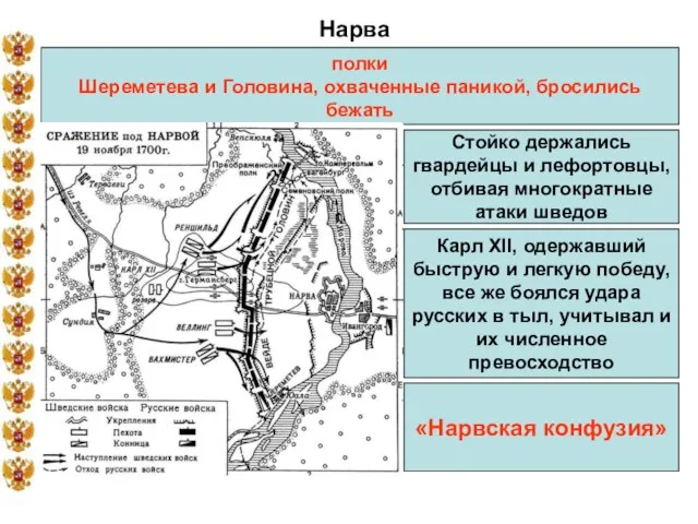 Нарва полки Шереметева и Головина, охваченные паникой, бросились бежать Стойко держались