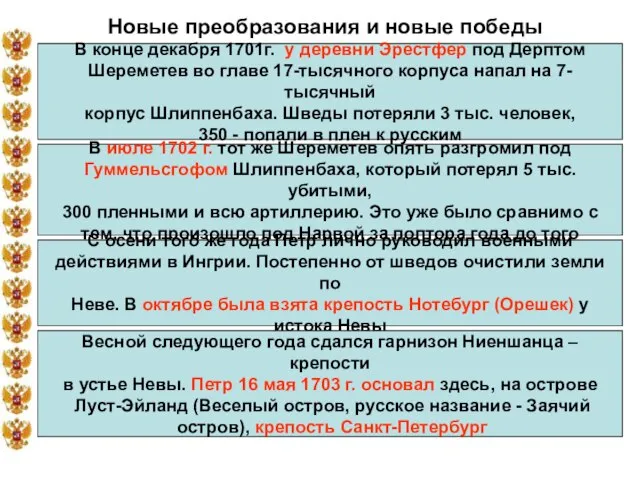 Новые преобразования и новые победы В конце декабря 1701г. у деревни