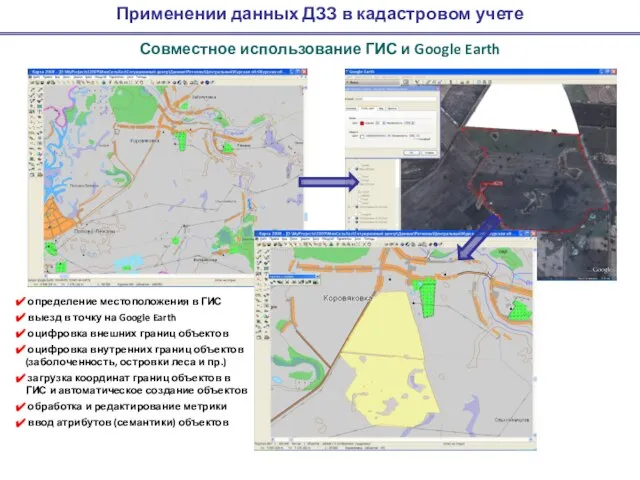 Применении данных ДЗЗ в кадастровом учете определение местоположения в ГИС выезд