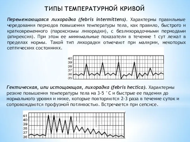 ТИПЫ ТЕМПЕРАТУРНОЙ КРИВОЙ Перемежающаяся лихорадка (febris intermittens). Характерны правильные чередования периодов