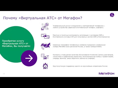 Приобретая услугу «Виртуальная АТС» от МегаФон, Вы получаете: Контроль и повышение