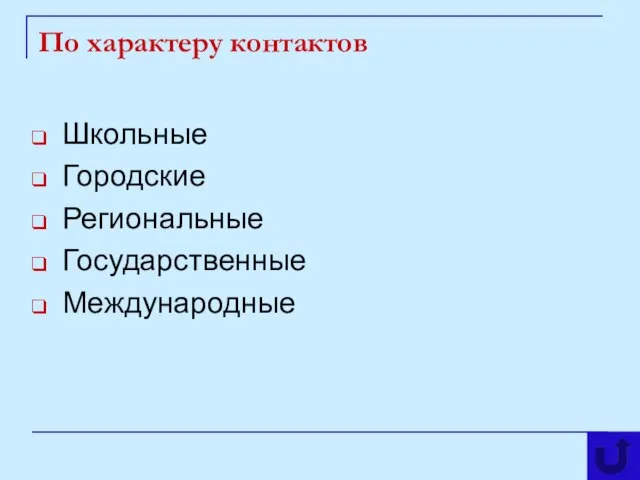 По характеру контактов Школьные Городские Региональные Государственные Международные