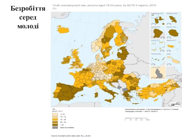 Безробіття серед молоді