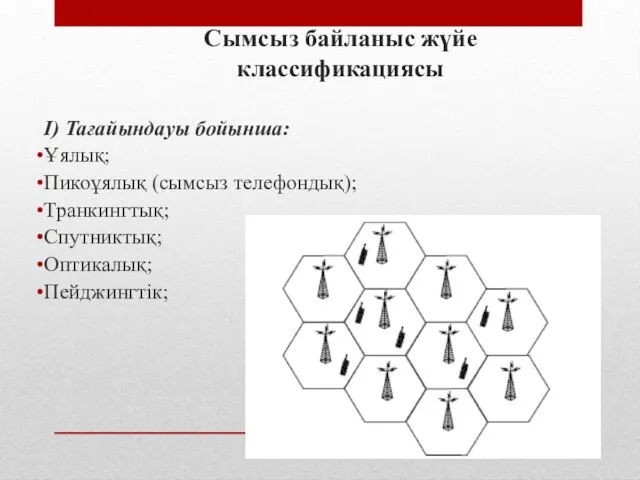 Сымсыз байланыс жүйе классификациясы І) Тағайындауы бойынша: Ұялық; Пикоұялық (сымсыз телефондық); Транкингтық; Спутниктық; Оптикалық; Пейджингтік;