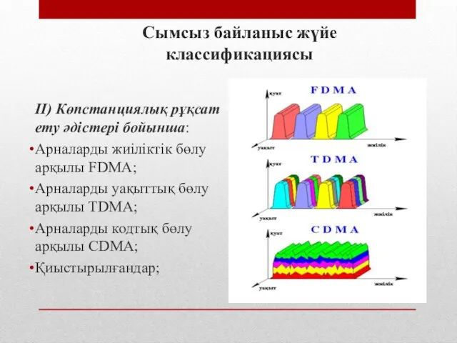 Сымсыз байланыс жүйе классификациясы ІІ) Көпстанциялық рұқсат ету әдістері бойынша: Арналарды