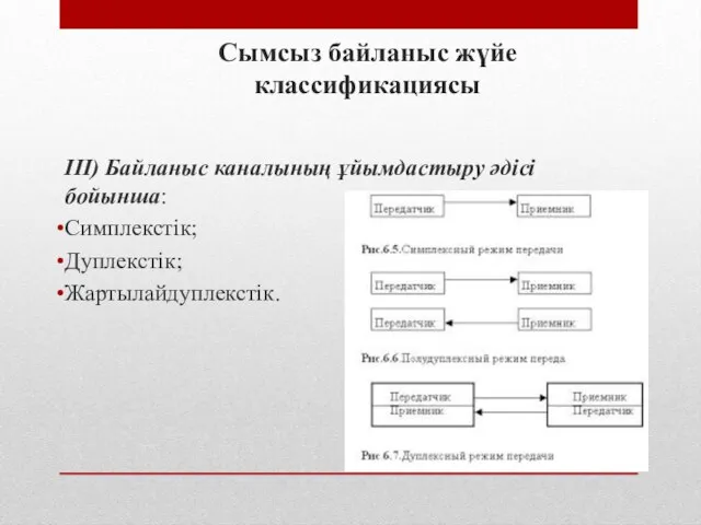 Сымсыз байланыс жүйе классификациясы ІІІ) Байланыс каналының ұйымдастыру әдісі бойынша: Симплекстік; Дуплекстік; Жартылайдуплекстік.