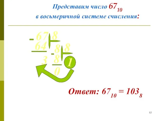 67 Представим число 6710 в восьмеричной системе счисления: 8 3 1 Ответ: 6710 = 1038