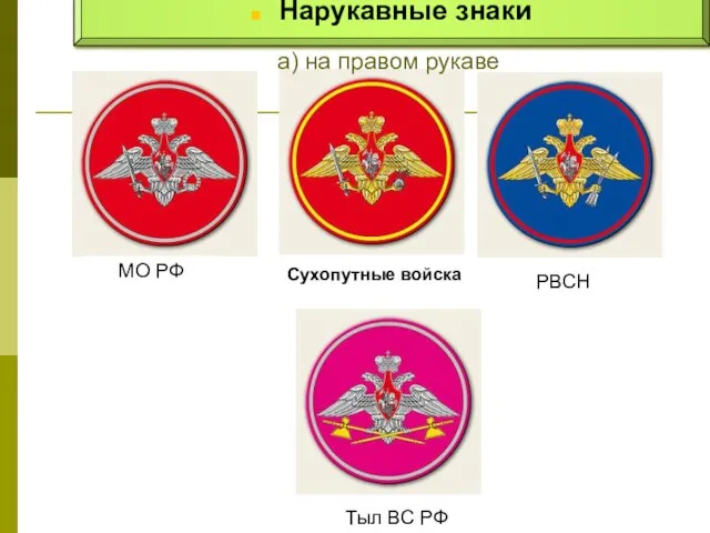 Нарукавные знаки Сухопутные войска РВСН МО РФ Тыл ВС РФ а) на правом рукаве