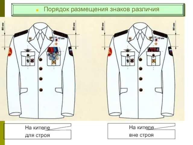 Порядок размещения знаков различия На кителе для строя На кителе вне строя