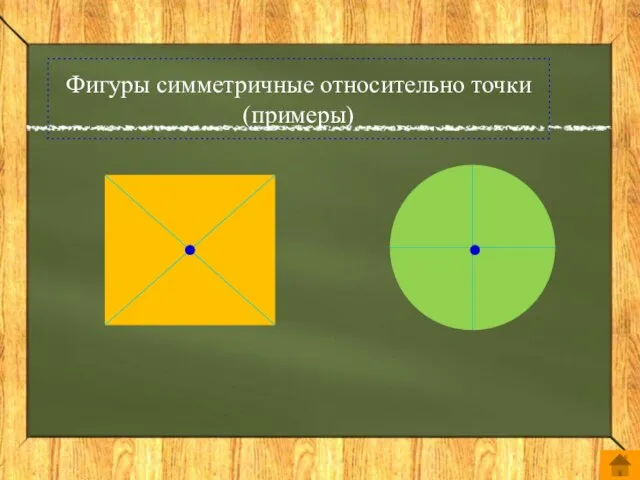 Фигуры симметричные относительно точки (примеры)