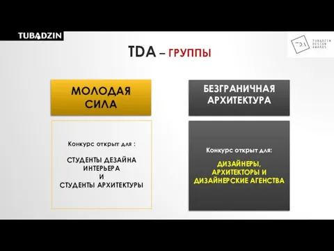 TDA – ГРУППЫ Конкурс открыт для: ДИЗАЙНЕРЫ, АРХИТЕКТОРЫ И ДИЗАЙНЕРСКИЕ АГЕНСТВА