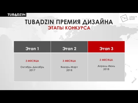 TUBĄDZIN ПРЕМИЯ ДИЗАЙНА ЭТАПЫ КОНКУРСА