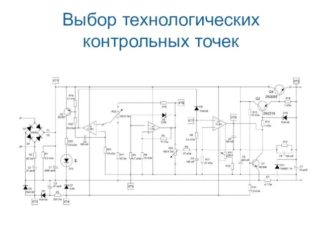 Выбор технологических контрольных точек