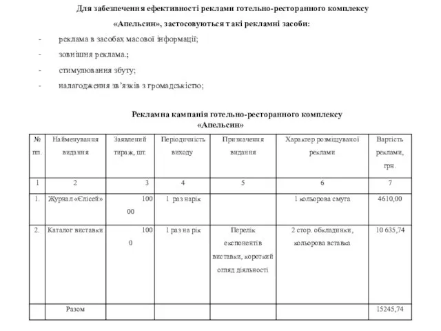 Для забезпечення ефективності реклами готельно-ресторанного комплексу «Апельсин», застосовуються такі рекламні засоби: