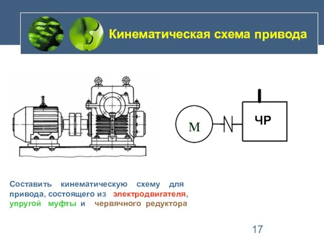 Составить кинематическую схему для привода, состоящего из электродвигателя, упругой муфты и