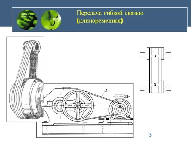 Передача гибкой связью (клиноременная)