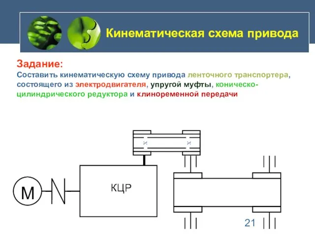 Задание: Составить кинематическую схему привода ленточного транспортера, состоящего из электродвигателя, упругой