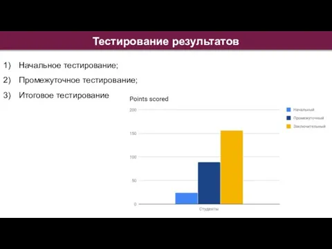 Тестирование результатов Начальное тестирование; Промежуточное тестирование; Итоговое тестирование