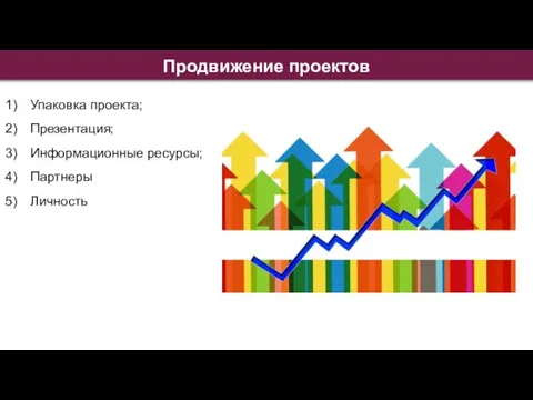 Продвижение проектов Упаковка проекта; Презентация; Информационные ресурсы; Партнеры Личность