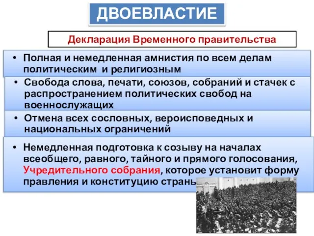 Декларация Временного правительства ДВОЕВЛАСТИЕ Полная и немедленная амнистия по всем делам