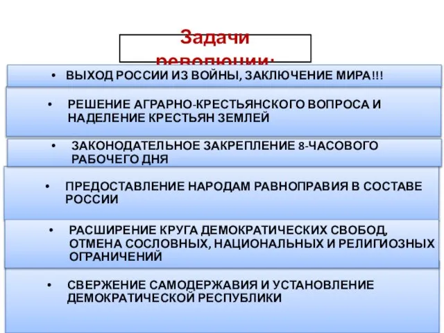 Задачи революции: СВЕРЖЕНИЕ САМОДЕРЖАВИЯ И УСТАНОВЛЕНИЕ ДЕМОКРАТИЧЕСКОЙ РЕСПУБЛИКИ РЕШЕНИЕ АГРАРНО-КРЕСТЬЯНСКОГО ВОПРОСА