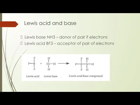 Lewis acid and base Lewis base NH3 – donor of pair