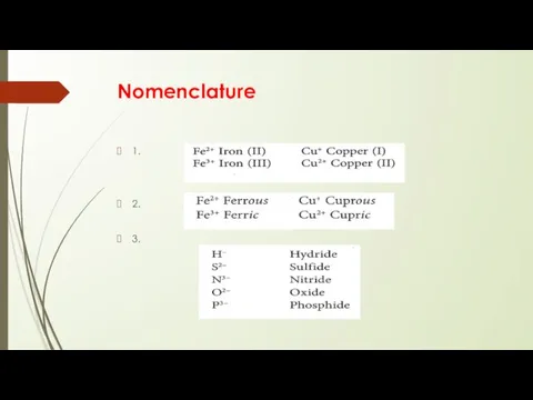 Nomenclature 1. 2. 3.