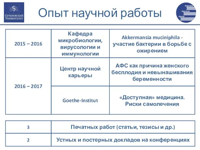 Кафедра микробиологии, вирусологии и иммунологии Akkermansia muciniphila - участие бактерии в