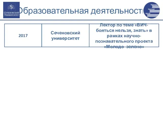 Образовательная деятельность Сеченовский университет Лектор по теме «ВИЧ- бояться нельзя, знать»