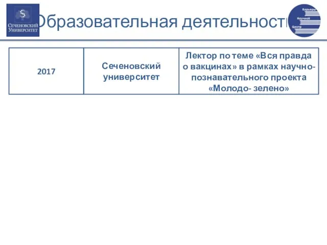 Образовательная деятельность Сеченовский университет Лектор по теме «Вся правда о вакцинах»