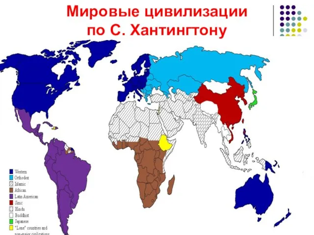 Мировые цивилизации по С. Хантингтону