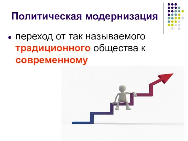 Политическая модернизация переход от так называемого традиционного общества к современному