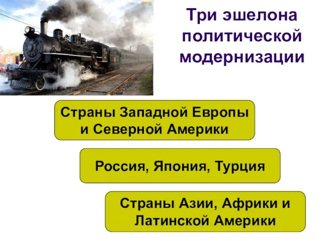 Три эшелона политической модернизации Страны Азии, Африки и Латинской Америки Россия,