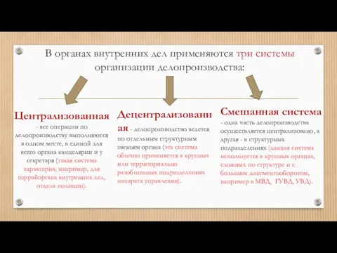 В органах внутренних дел применяются три системы организации делопроизводства: Централизованная -