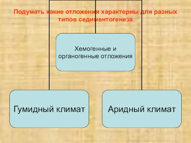 Подумать какие отложения характерны для разных типов седиментогенеза