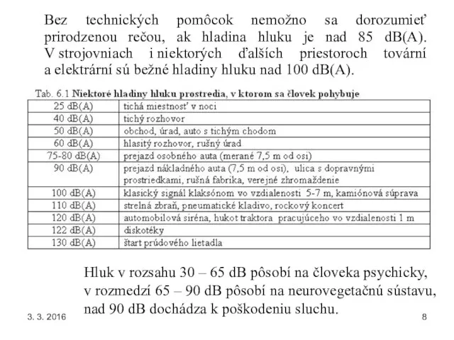 3. 3. 2016 Bez technických pomôcok nemožno sa dorozumieť prirodzenou rečou,