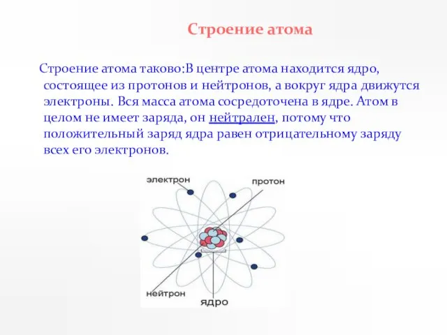 Строение атома таково:В центре атома находится ядро, состоящее из протонов и