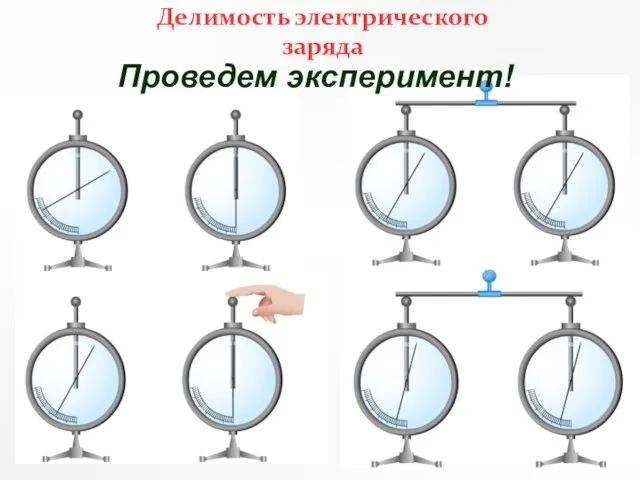 Проведем эксперимент! Делимость электрического заряда