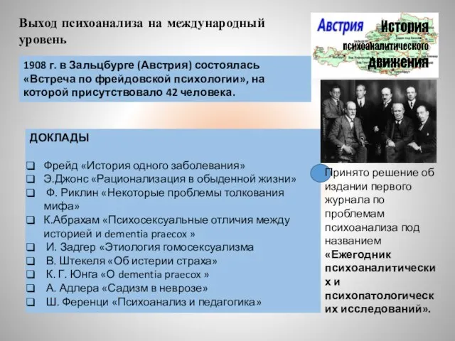 Выход психоанализа на международный уровень 1908 г. в Зальцбурге (Австрия) состоялась