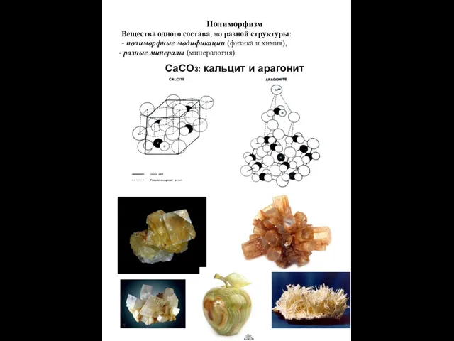 Полиморфизм Вещества одного состава, но разной структуры: - полиморфные модификации (физика