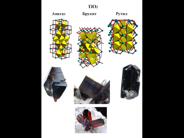 TiO2 Анатаз Брукит Рутил