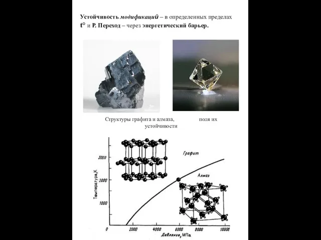 Устойчивость модификаций – в определенных пределах t° и Р. Переход –