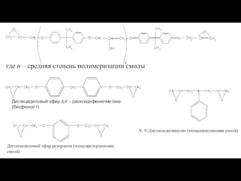 где n – средняя степень полимеризации смолы Диглицидиловый эфир 4,4' –